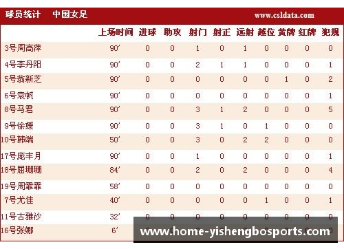 NBA球员板位评比：聚焦技术统计与综合表现分析
