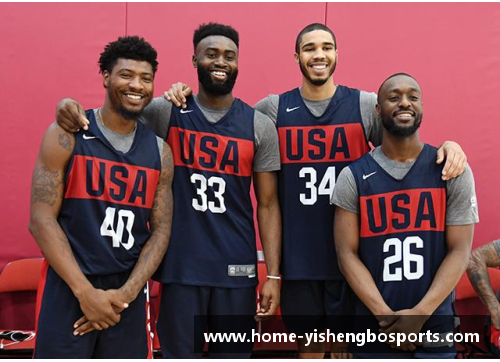 NBA目前共有多少支球队？