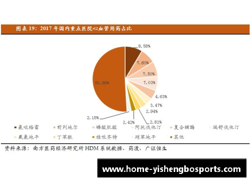 西甲硅油乳剂：革新与应用展望