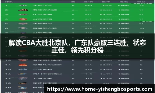 解读CBA大胜北京队，广东队豪取三连胜，状态正佳，领先积分榜