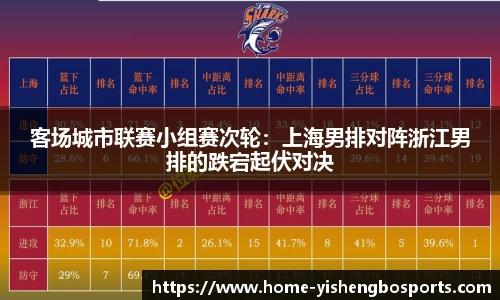 客场城市联赛小组赛次轮：上海男排对阵浙江男排的跌宕起伏对决